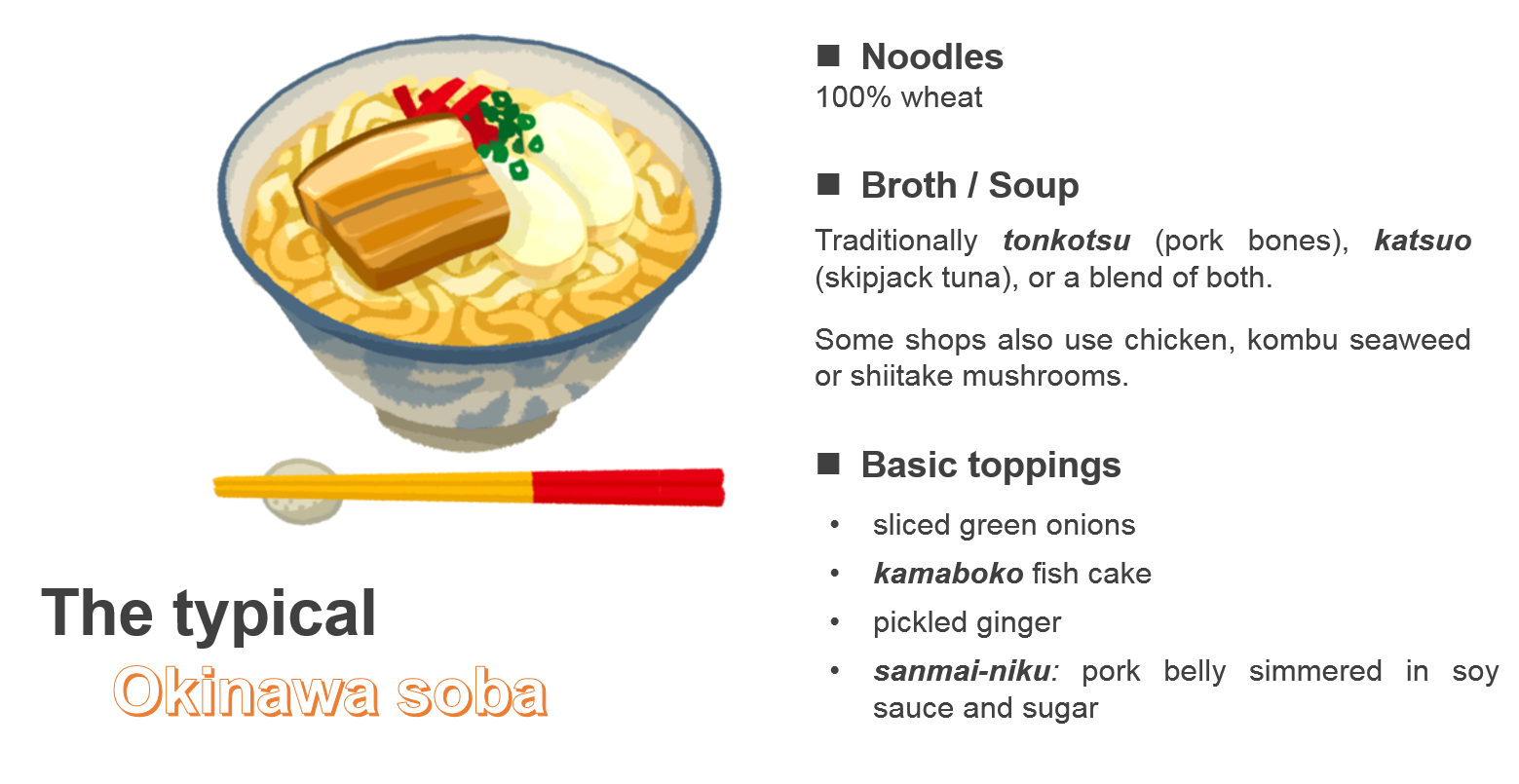 soba-illust-simple