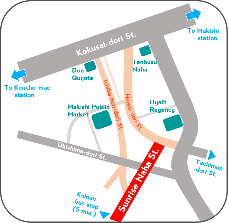 Map-market