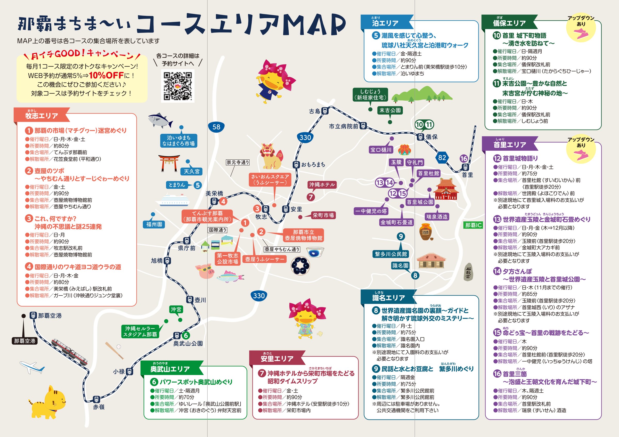 那覇まちま~い コースエリアMAP(番号は各コースの集合場所)